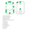 AJAX KeyPad sans fil AJAX KeyPad sans fil